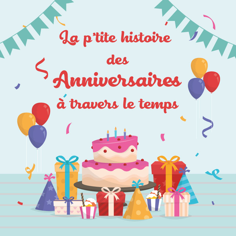 L'histoire des anniversaires à travers le temps - Invitation